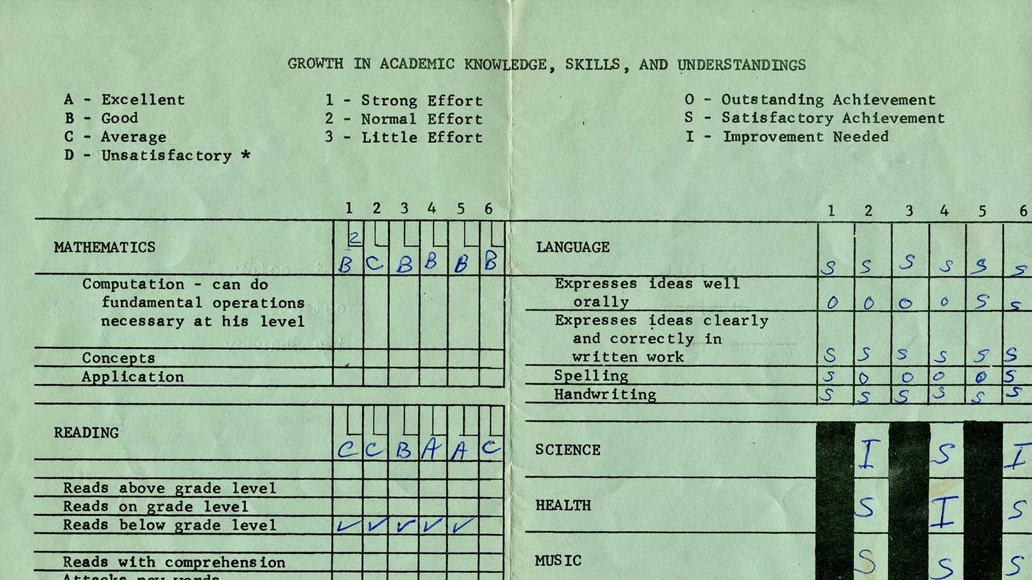 Best Practices for Scanning Student Records